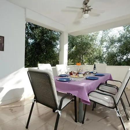 Holiday home Picturesque In Okrug Gornji By The *